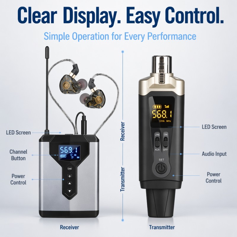 ワイヤレスIEMシステム：送信機1台、受信機4台。UHF方式 - In Ear Monitor Iem のレビューと価格