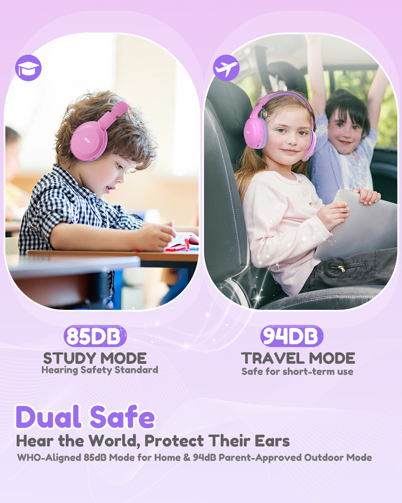 Acer OHR668 キッズ用 Bluetooth 6.0 - Audiophile Headphone Wired のレビューと価格