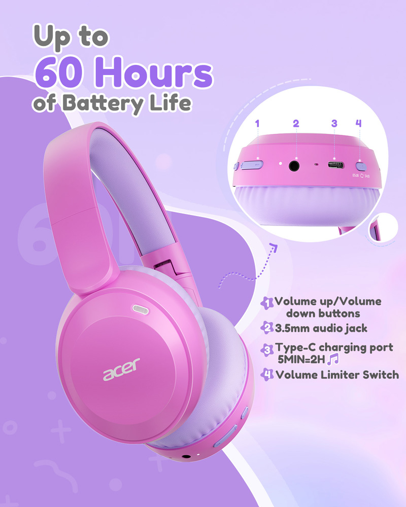Acer OHR668 キッズ用 Bluetooth 6.0 - Audiophile Headphone Wired のレビューと価格
