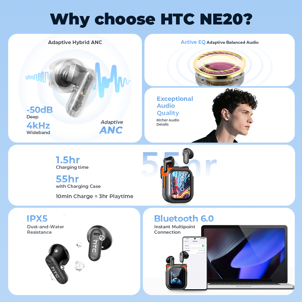 アップグレード版HTC NE20 TWS Bluetooth - Wireless Earbuds Tws のレビューと価格